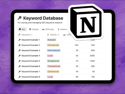 Keyword Database Notion Template