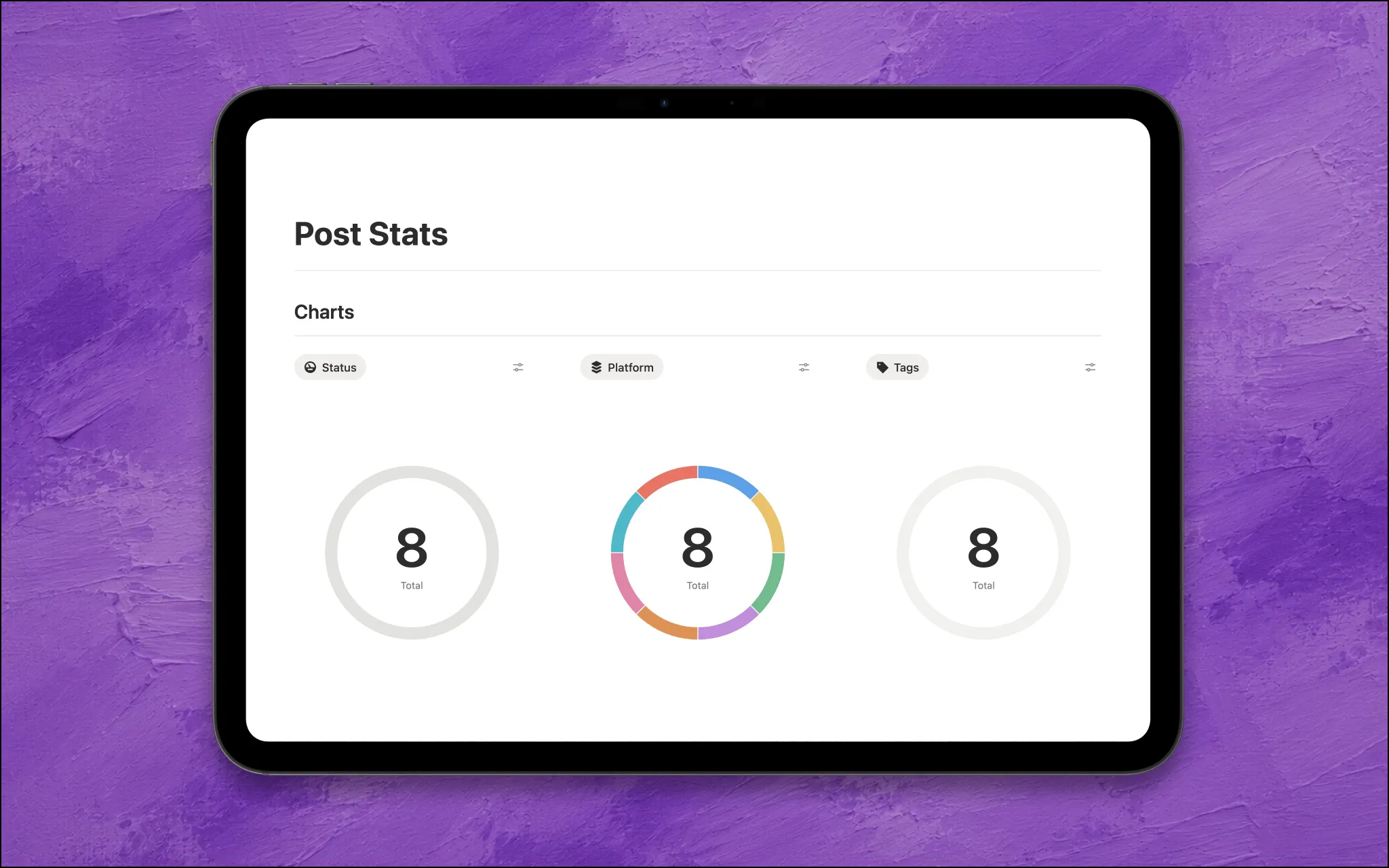 social media calendar notion template post stats