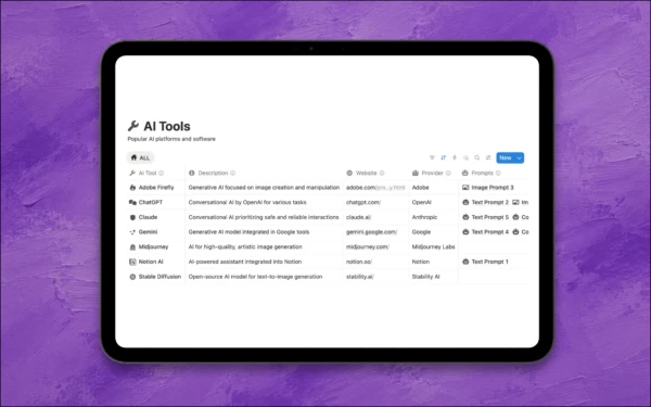 AI Prompt Library Notion Template - TCB Studio