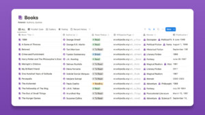 Book Tracker Notion Template - Image 2