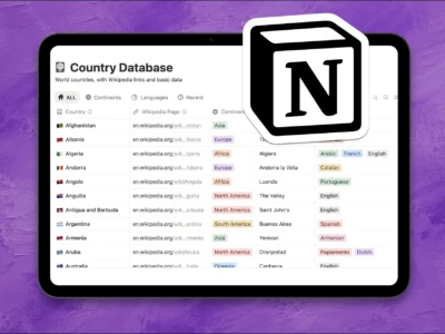 Country Database Notion Template
