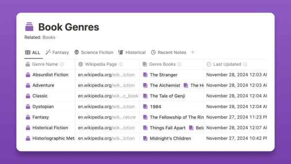 genres example