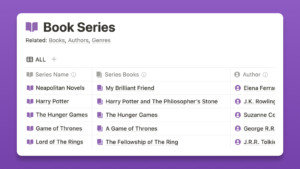 Book Tracker Notion Template - Image 3