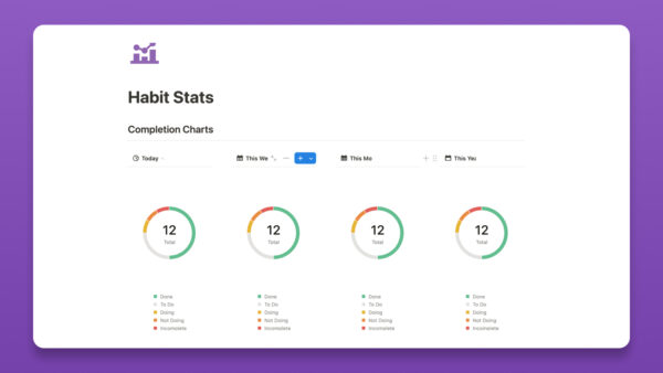 Habit Tracker Notion Template - Image 2