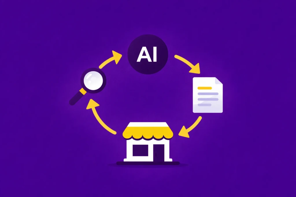 Simple AI Workflow for Local Businesses