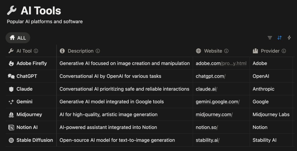 ai tools db