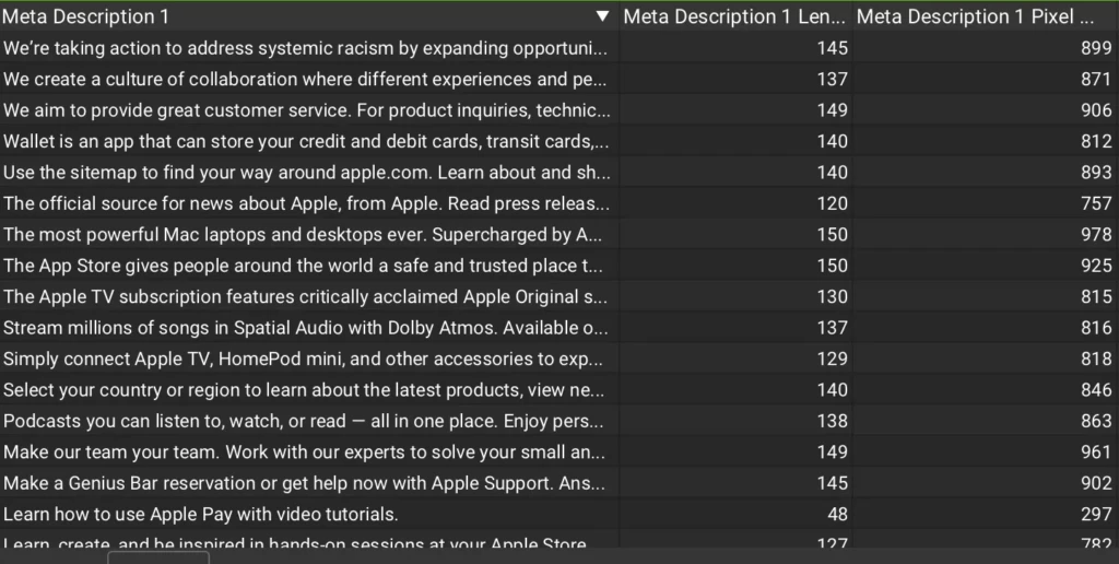 screaming frog meta description fixes