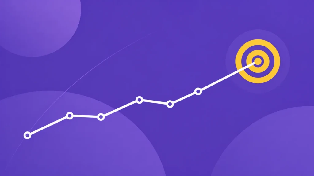 measure progress by business outcomes