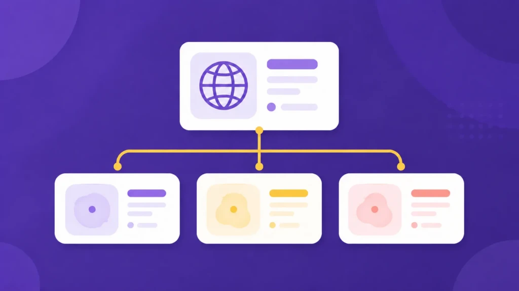 country targeting and language targeting