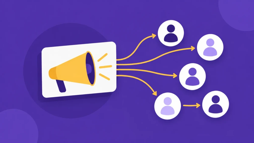 when another ppc channel may be more appropriate